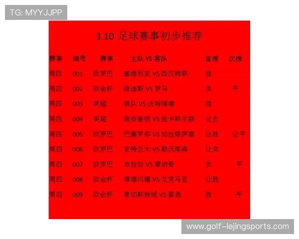 足球星期四最新比赛结果揭晓 各大球队成绩一览 足球星期四最新比赛结果揭晓 各大球队成绩一览